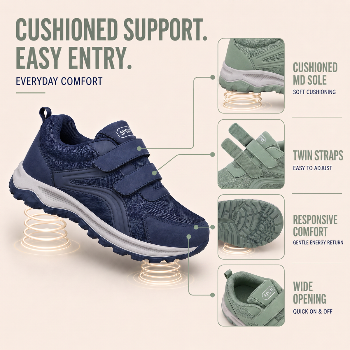 Infographic of the navy shoe with close-ups of the cushioned sole, double straps, outsole tread and wide opening 2