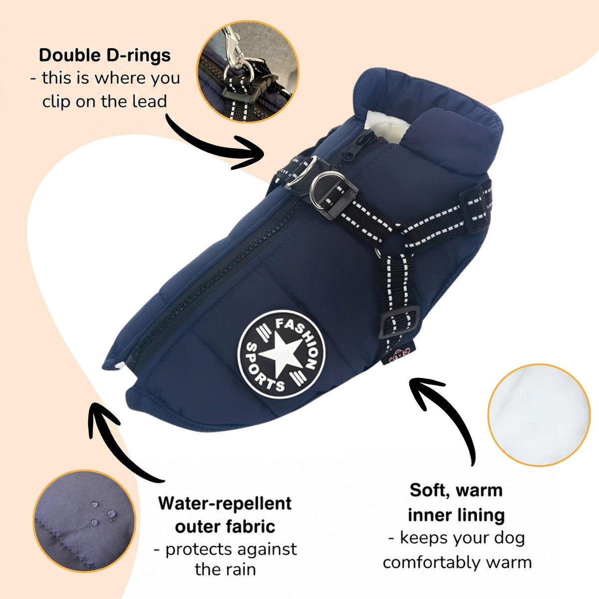 Navy coat on a white background with arrows pointing to the double D-rings, water-repellent outer fabric and soft inner lining. 7