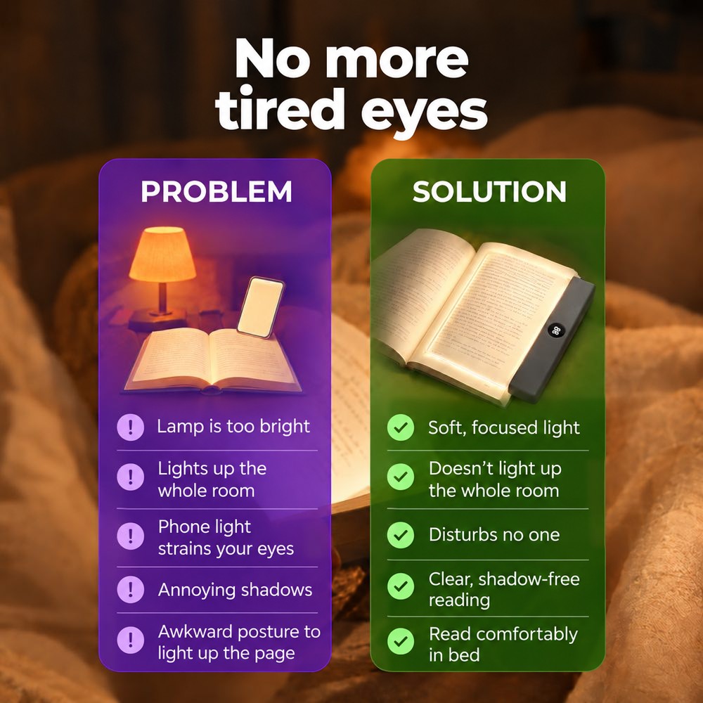 Comparison graphic of a bright bedside lamp and phone glare versus the soft panel light on a book 4
