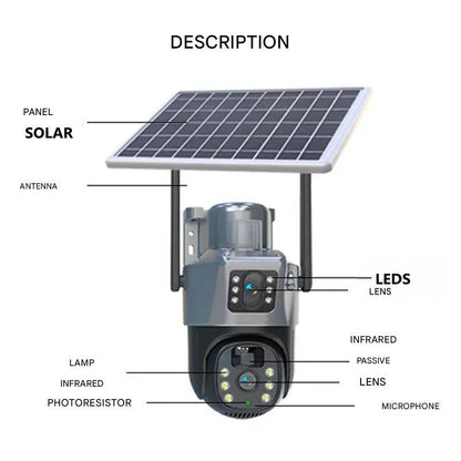 Labelled diagram pointing out the solar panel, antennas, lenses, infrared lamps, photoresistor and microphone 5