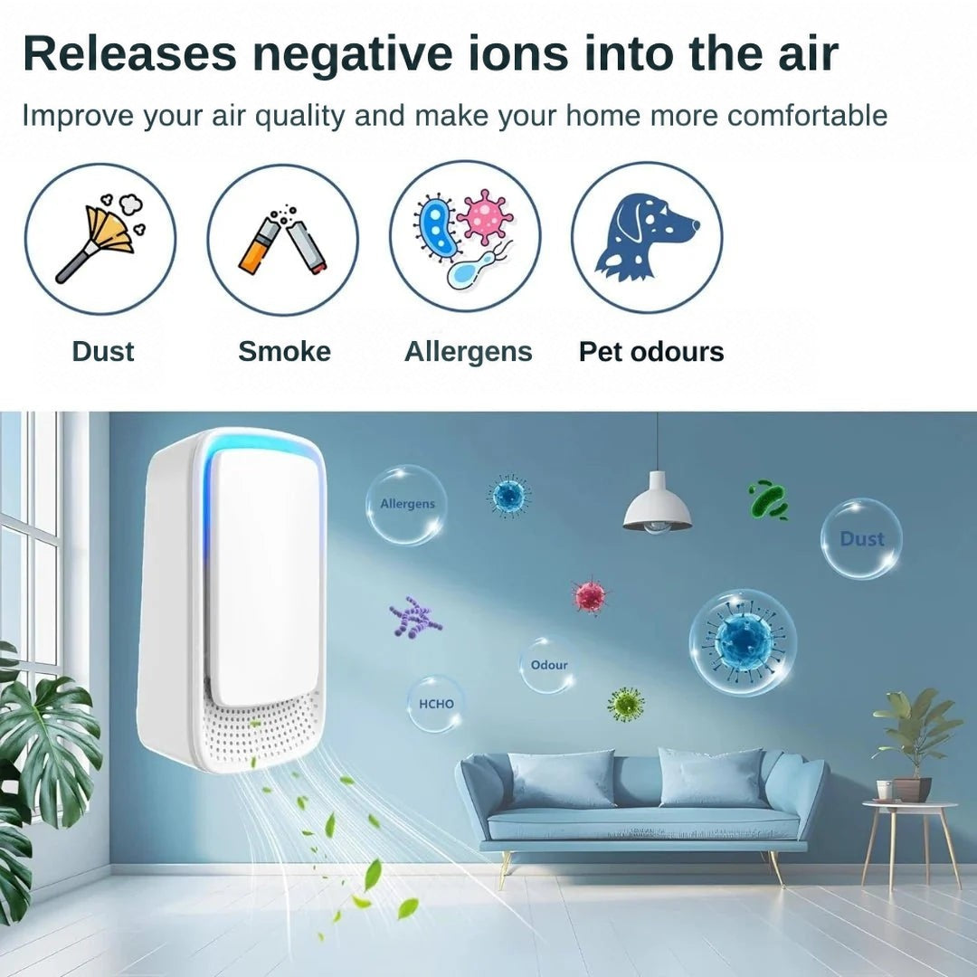 Infographic of the ioniser spreading ions through a blue living room, with icons for dust, smoke, allergens and pet odours 8