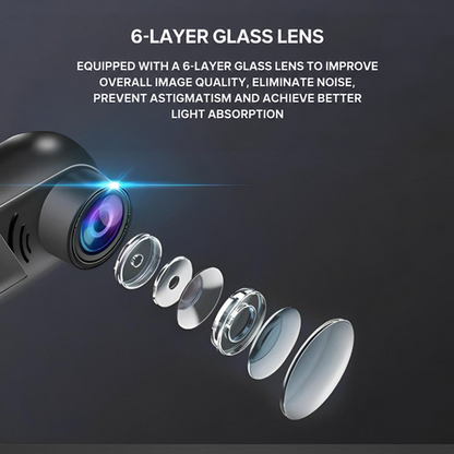 Exploded diagram of the dash cam's stacked glass lens elements, with a short text explanation above 5