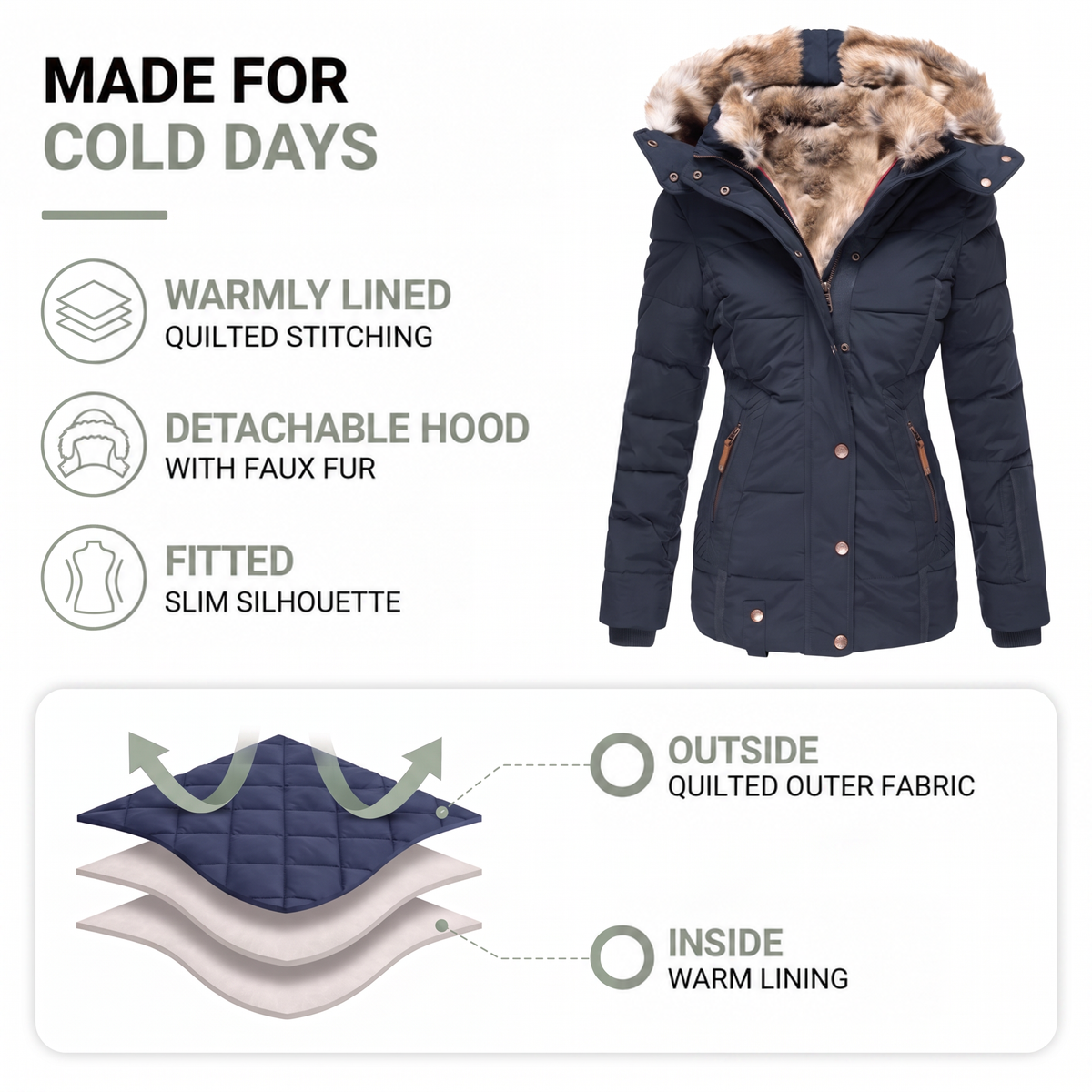 Navy parka with fur-lined hood beside feature icons and a diagram of its quilted layers 2