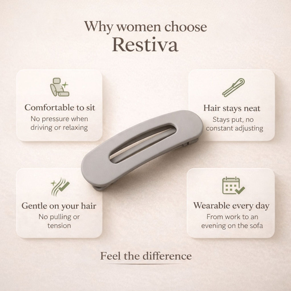 Grey matte slim flat clip centred among four benefit panels with icons on a cream background 3