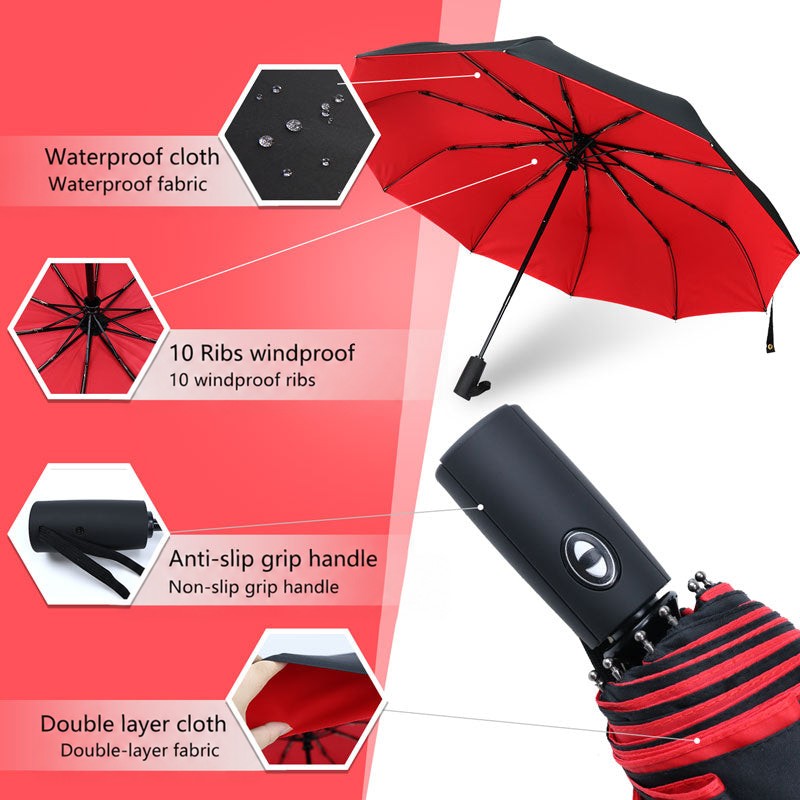 Feature diagram of the red-lined umbrella highlighting the fabric, ten ribs, grip handle and double layer canopy 10