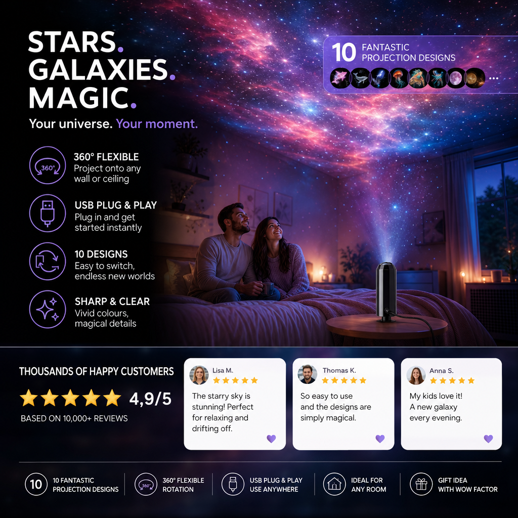Couple on a bed gazing at a colourful starry galaxy projected above them, with feature icons 6