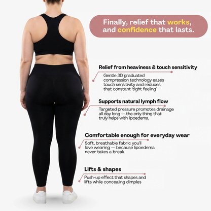 Back view of a plus-size model in black leggings and sports bra with callouts listing the leggings' comfort and compression benefits. 11