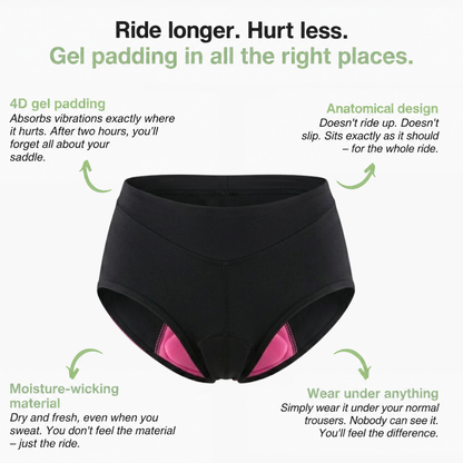 Black briefs shown flat with pink padding visible inside, surrounded by four feature callouts 3