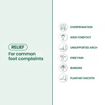 Infographic with six foot-problem icons, including wide forefoot, bunions and plantar fasciitis, listing complaints the shoes may ease. 12