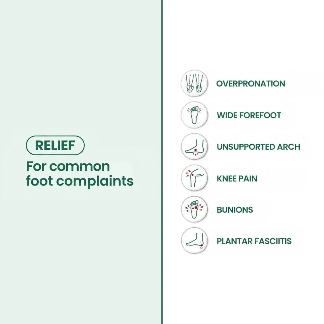 Infographic with foot icons listing common foot complaints the boots are meant to ease, on a pale green panel 39