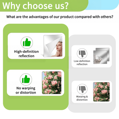Comparison panel contrasting a clear, undistorted mirror reflection with a blurry, warped one using thumbs-up and thumbs-down 10