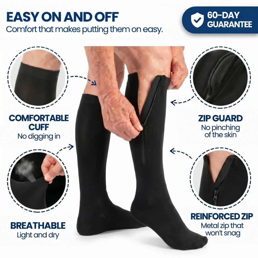 Black zip stocking being put on, surrounded by close-ups of the cuff, lining, fabric and metal zip 7