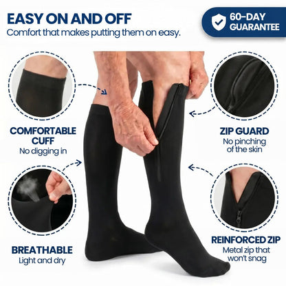 Black zip stocking being put on, surrounded by close-ups of the cuff, lining, fabric and metal zip 7