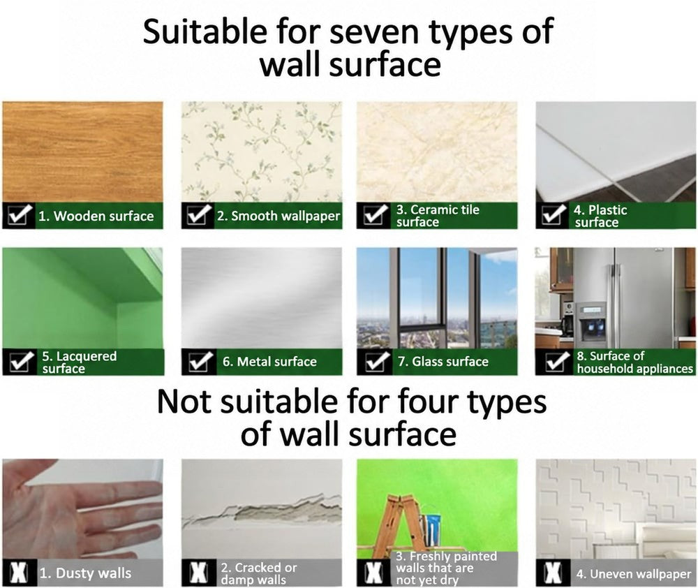 Grid of surfaces where the film can be applied, such as wood, tile and glass, and surfaces where it cannot 5