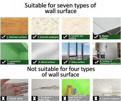 Grid of surfaces where the film can be applied, such as wood, tile and glass, and surfaces where it cannot 5