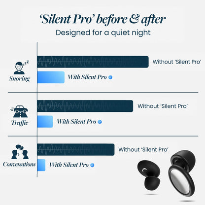 Bar chart comparing noise from snoring, traffic and conversation without and with the earplugs, with a black earplug pair in the corner. 5