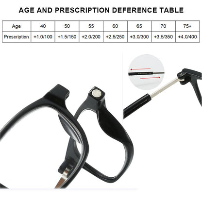 Close-up of the magnet connection and sliding metal arm on black glasses, above a table matching age to reading prescription strength. 10