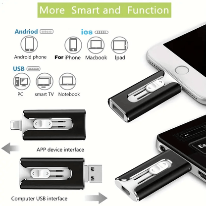 4-in-1 Memory Stick - Extra Storage Space for Your Phone 15