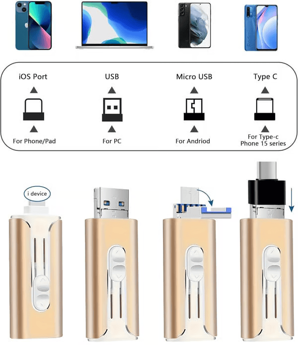 4-in-1 Memory Stick - Extra Storage Space for Your Phone 17