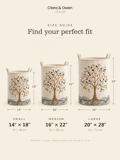 Size guide showing three basket sizes side by side, small, medium and large, with dimensions marked 5