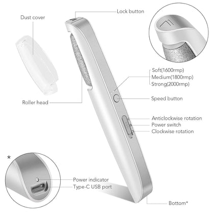 Labelled diagram of the white device showing the dust cover, roller head, lock button, speed button, rotation switch and USB-C charging port. 5