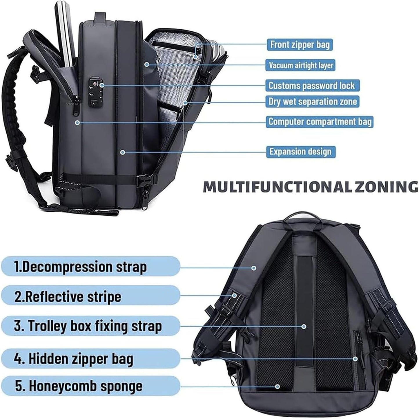 Extendable compression travel rucksack with anti-theft lock and wet compartment
