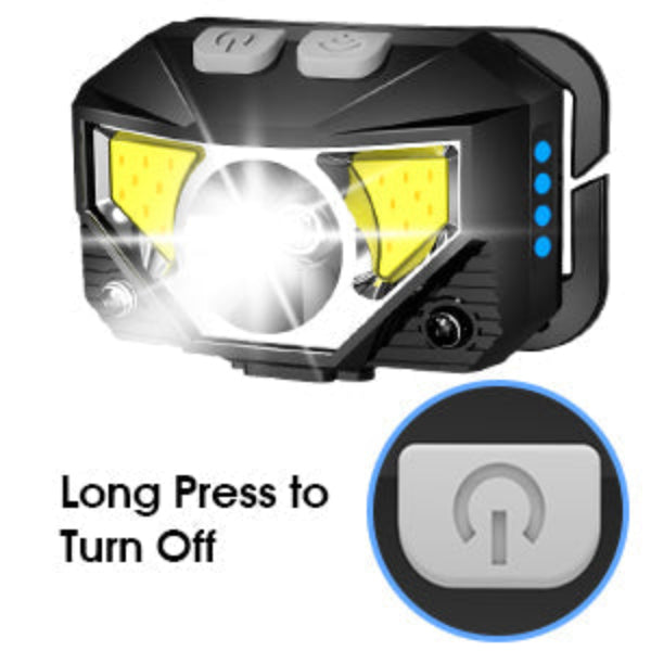 2-Pack Ultra-Bright Rechargeable LED Headlamp with Motion Sensor – Lumivor