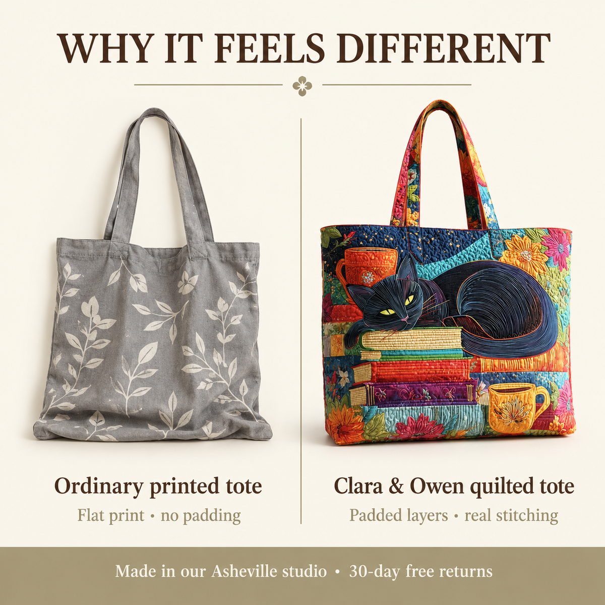 Comparison graphic placing a plain grey leaf-print canvas tote beside the colourful padded quilted cat tote, highlighting its stitching and padding. 4