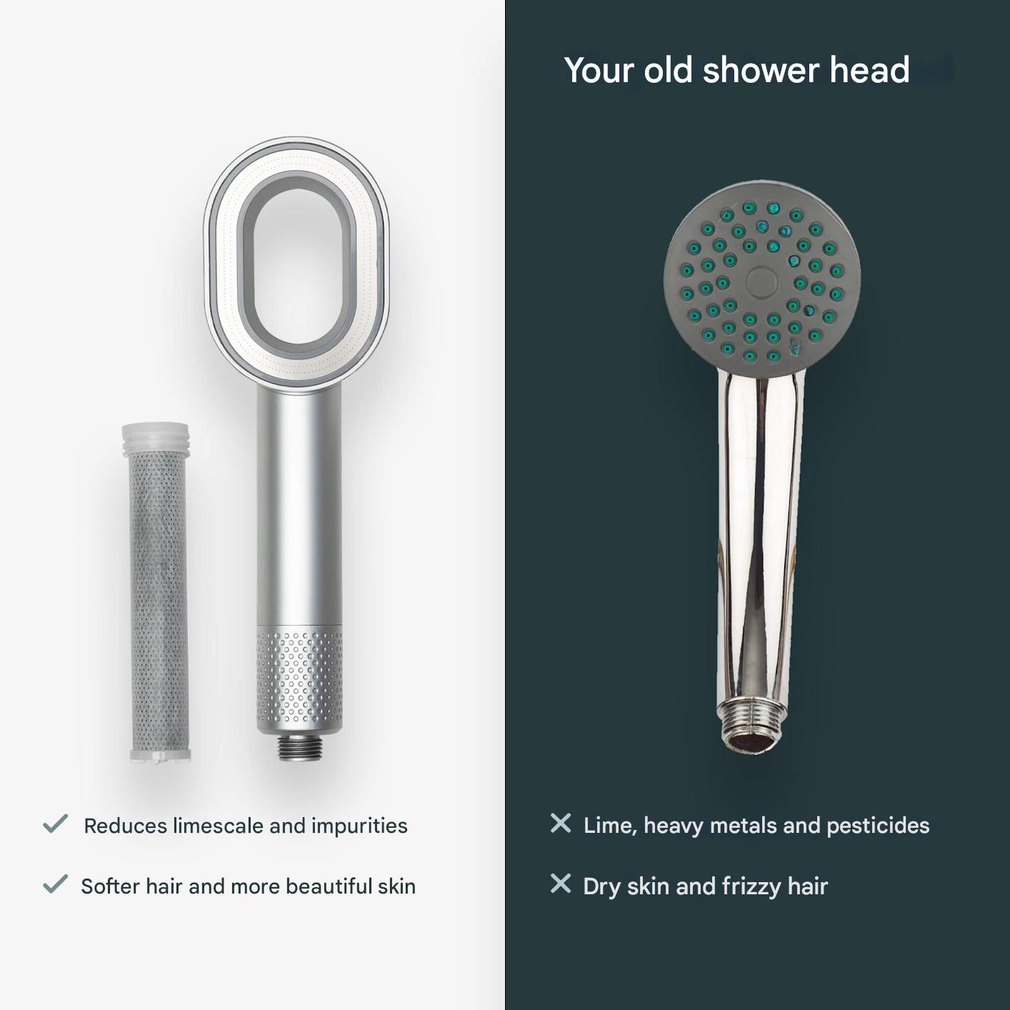 Filtering Shower Head – PureFlow