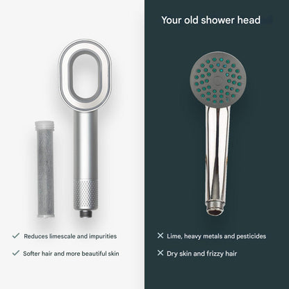 Filtering Shower Head – PureFlow