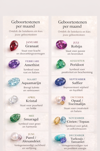 Nova Bead Birthstone Bracelet with Cross Charm 5