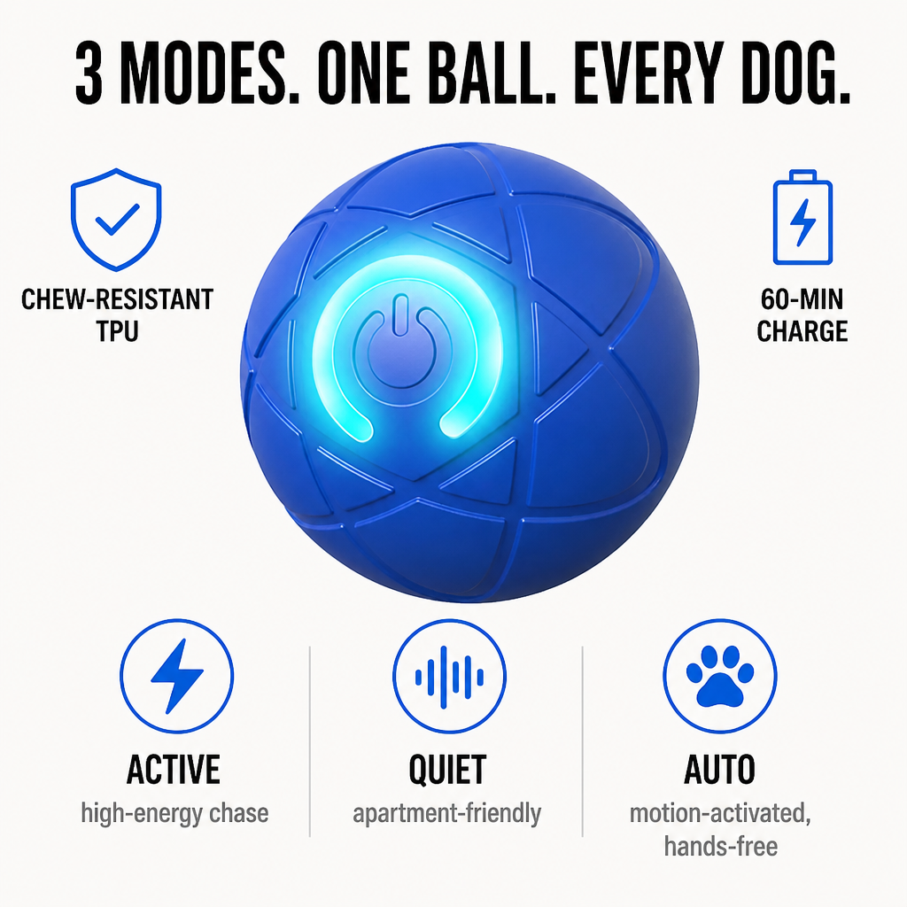 Blue ball with glowing power ring, surrounded by icons for chew resistance, charging and three play modes 5