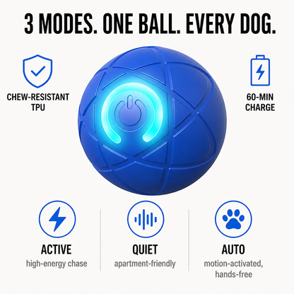 Blue ball with glowing power ring, surrounded by icons for chew resistance, charging and three play modes 5