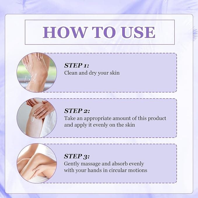Three-step instruction graphic showing skin being cleaned, gel applied to a knee, then massaged in 4