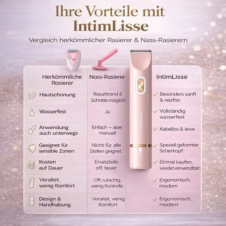 Infographic comparing the pink trimmer with a standard electric shaver and a wet razor, listing benefits in a table. 2