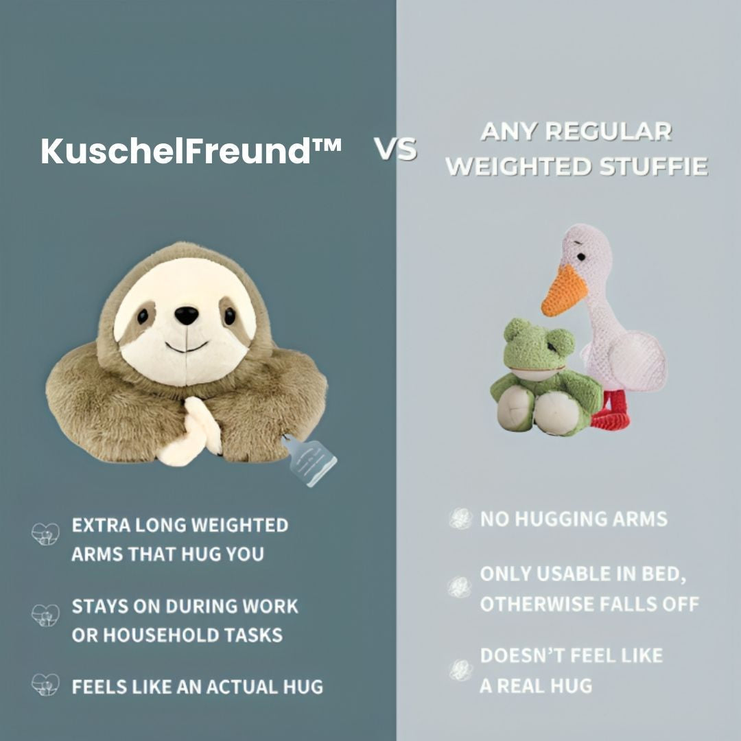 Comparison graphic showing a sloth plush with long hugging arms beside two ordinary stuffed toys, a frog and a goose. 3