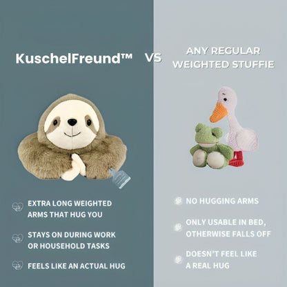 Comparison graphic showing a sloth plush with long hugging arms beside two ordinary stuffed toys, a frog and a goose. 3