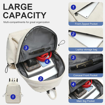 Lightweight, water-repellent laptop and travel bag with organised compartments.