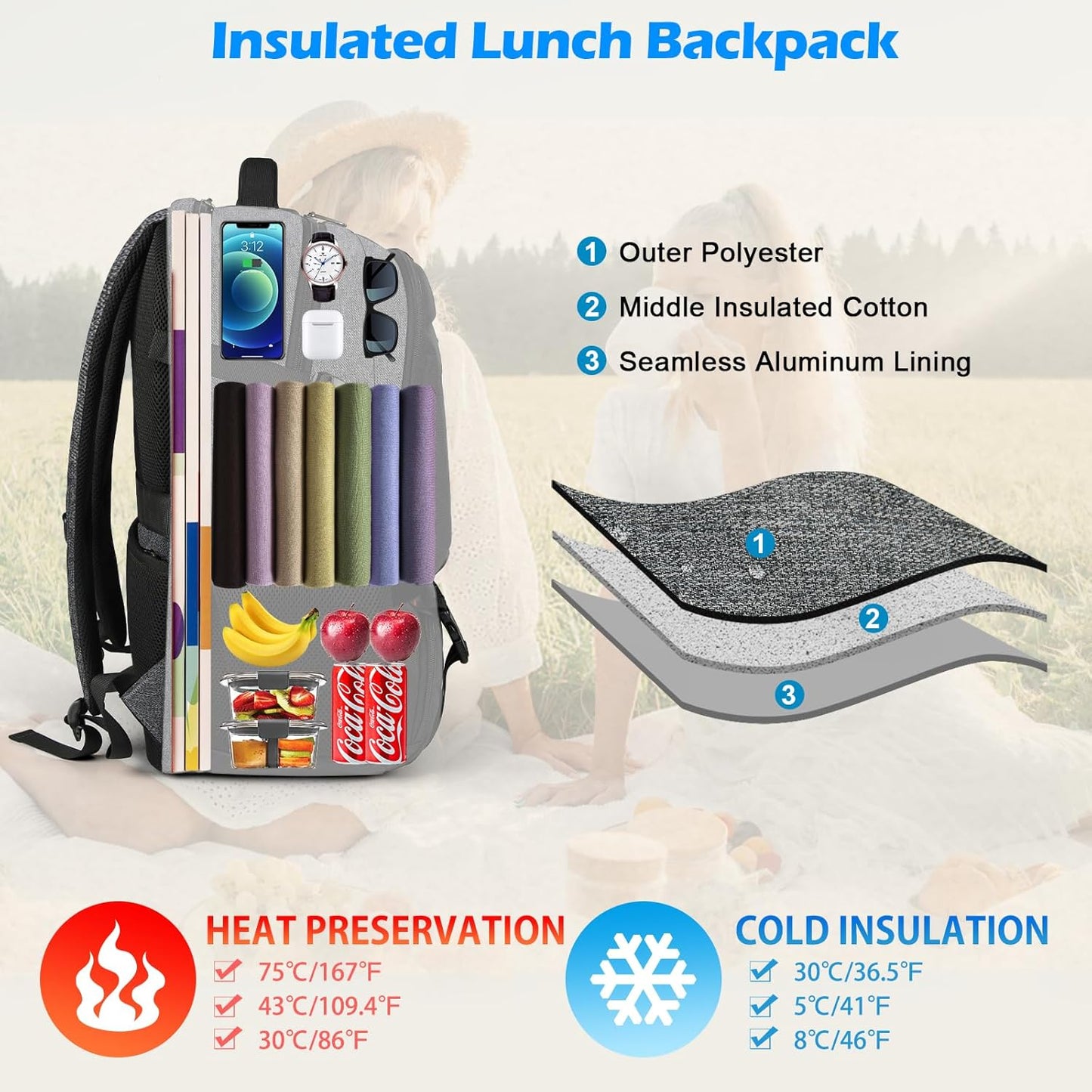 Waterproof laptop and lunch rucksack with USB port – multi-compartment travel bag