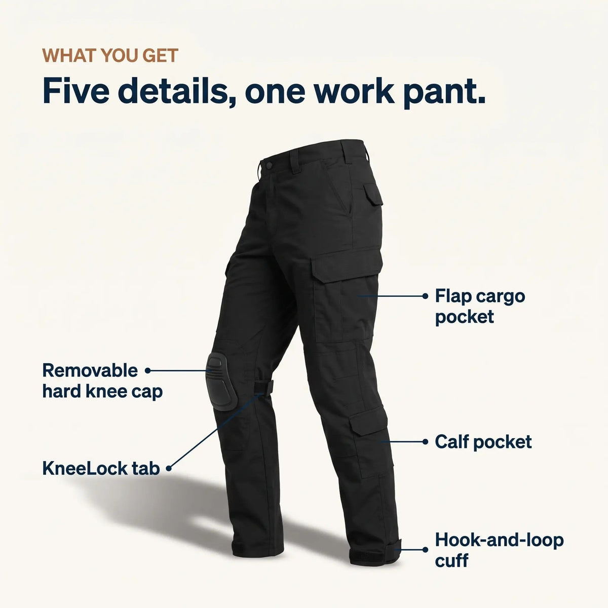 Diagram of the black trousers with labels pointing to the removable knee cap, knee tab, cargo pocket, calf pocket and cuff. 5