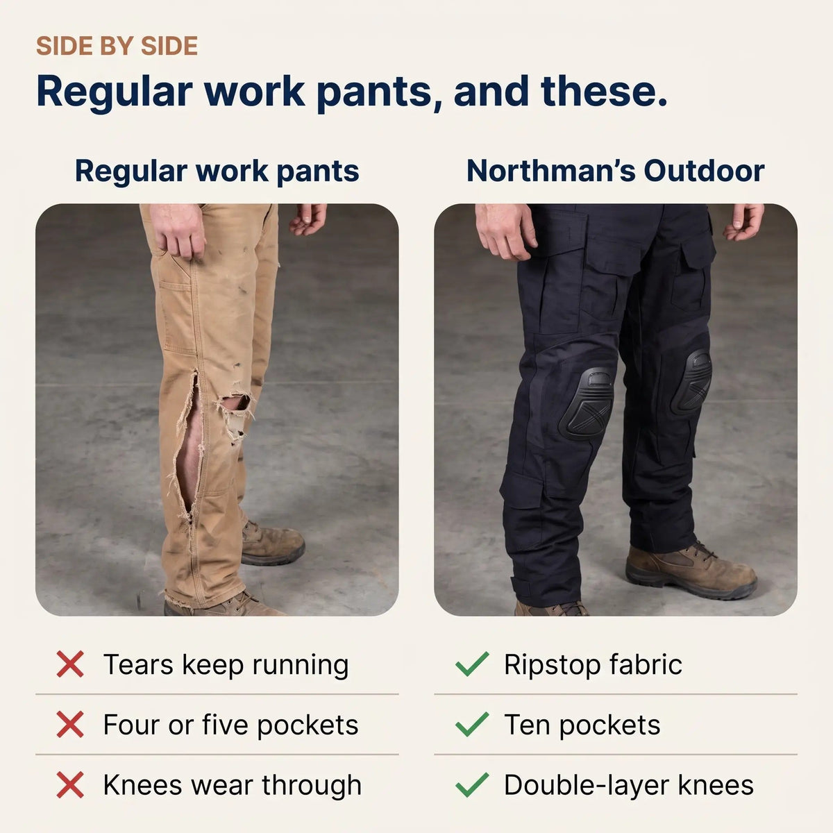 Side-by-side comparison of torn tan work trousers and these dark trousers with knee pads, with a short feature checklist below. 6