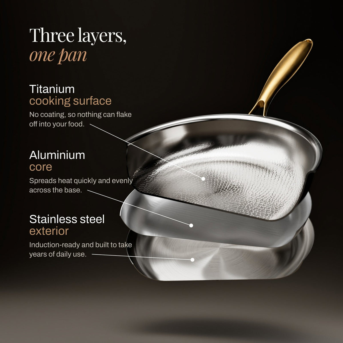 Hammered Titanium Kitchen Set with 3 Lids (10, 11 & 12 Inch) 4