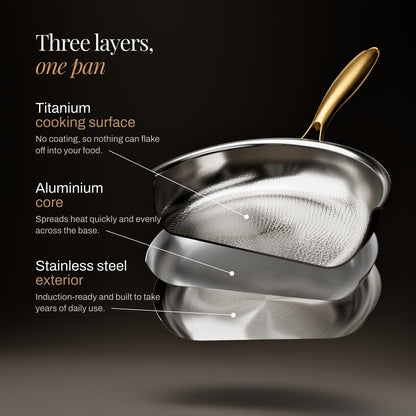 Hammered Titanium Kitchen Set with 3 Lids (10, 11 & 12 Inch) 4