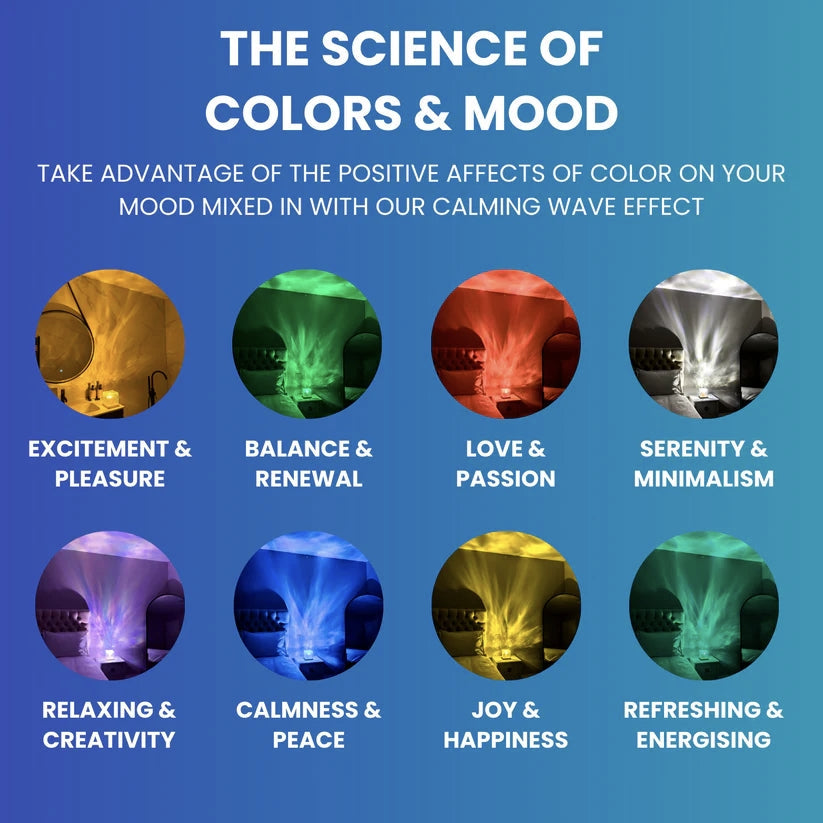 Atmospheric Lamp & Projector – WaveLoom