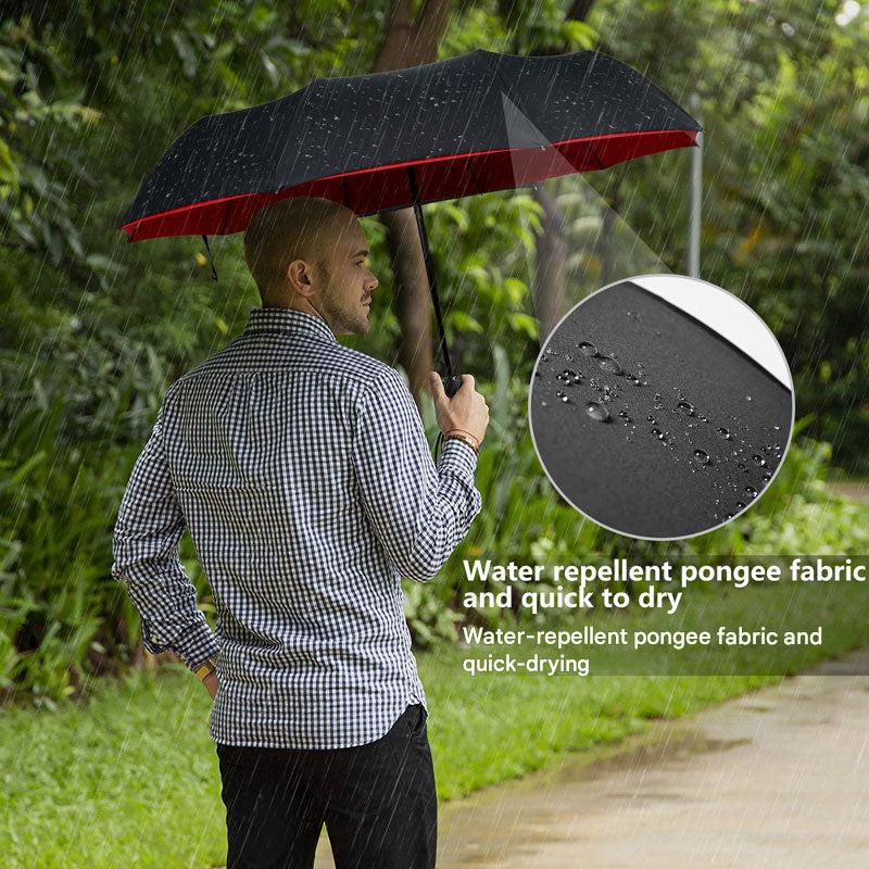 Storm-proof & Foldable Umbrella – AeroShield