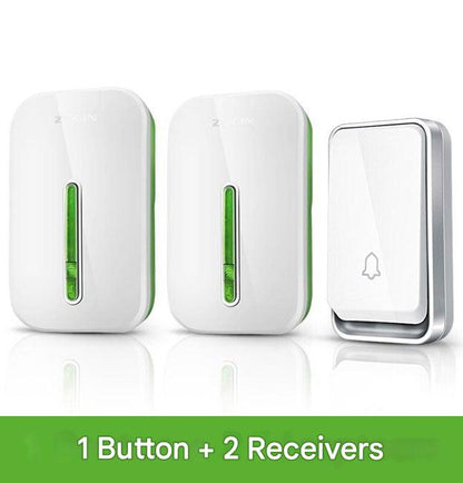 Wireless & battery-free smart doorbell – Sonivo