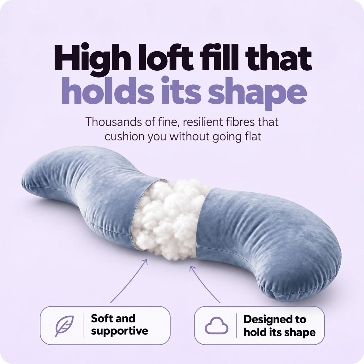 Blue S-shaped pillow cut open to reveal soft white fibre filling, with feature callouts below 4