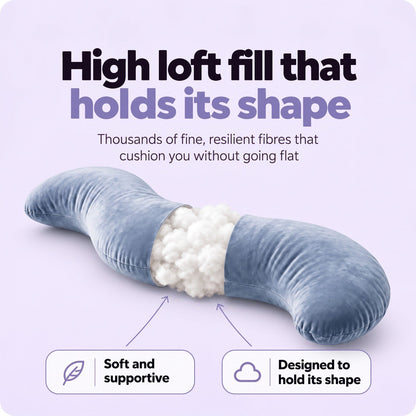 Blue S-shaped pillow cut open to reveal soft white fibre filling, with feature callouts below 4