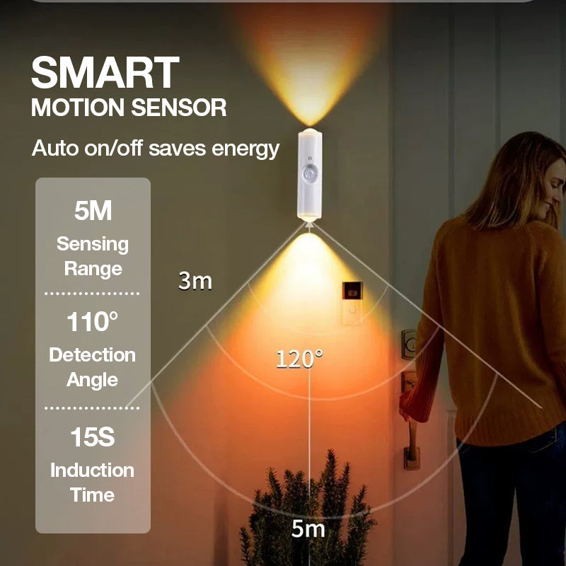 Woman walking past a wall light by a front door, with sensor range and angle diagram 10