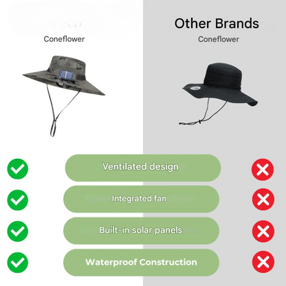 Outdoor sun hat with integrated solar fan – CoolBreeze Solar